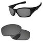 Replacement Lenses for Oakley Pit Bull