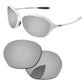 Replacement Lenses for Oakley Warm Up