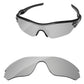 Replacement Lenses for Oakley Radar Edge