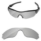 Replacement Lenses for Oakley Radar Edge