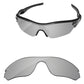 Replacement Lenses for Oakley Radar Edge