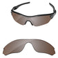 Replacement Lenses for Oakley Radar Edge