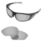 Replacement Lenses for Rudy Project Zyon