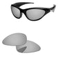 Replacement Lenses for Oakley Scar
