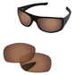Replacement Lenses for Oakley Sideways