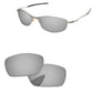 Replacement Lenses for Oakley Tightrope