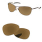 Replacement Lenses for Oakley Warden